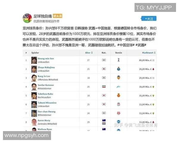 全球足球球星身价排行榜分析:谁是最值钱的球员与市场背后的影响因素 全球足球球星身价排行榜分析:谁是最值钱的球员与市场背后的影响因素